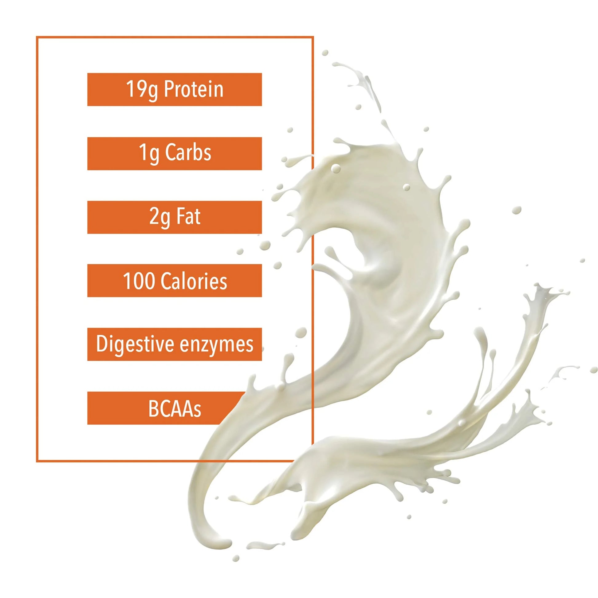 Whey Factors, Grass Fed Whey Protein Concentrate, Aids Muscle Development and Immune Health, Unflavored, 2 Lb