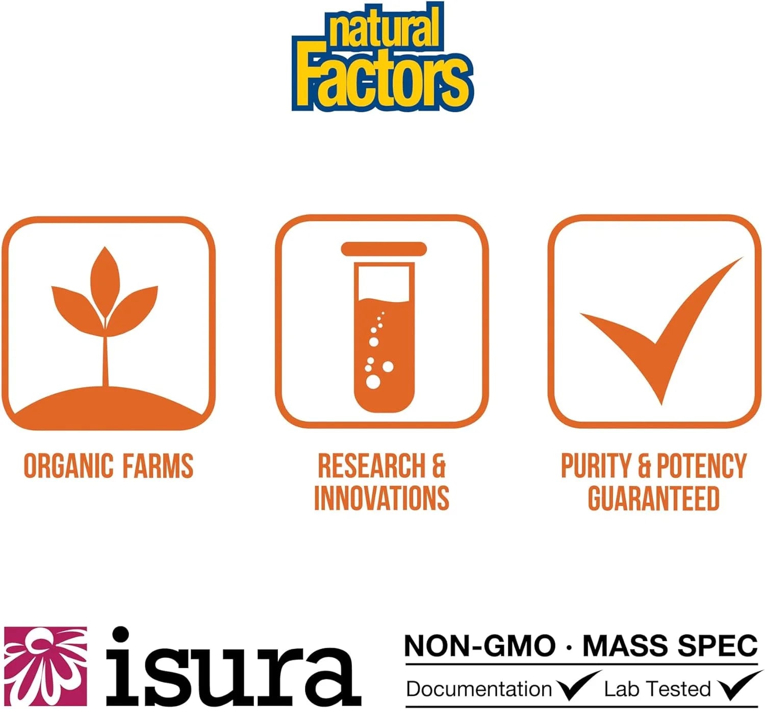 Whey Factors, Grass Fed Whey Protein Concentrate, Aids Muscle Development and Immune Health, Unflavored, 12 Oz