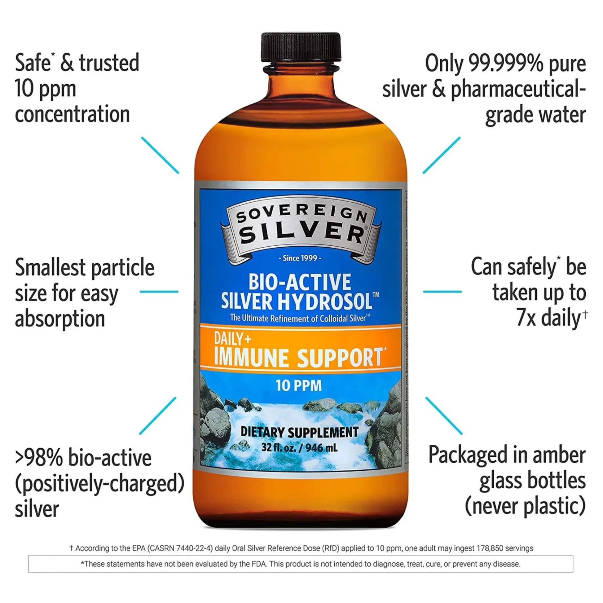 Bio-Active Silver Hydrosol for Immune Support - Colloidal Silver - 10 Ppm, 32Oz