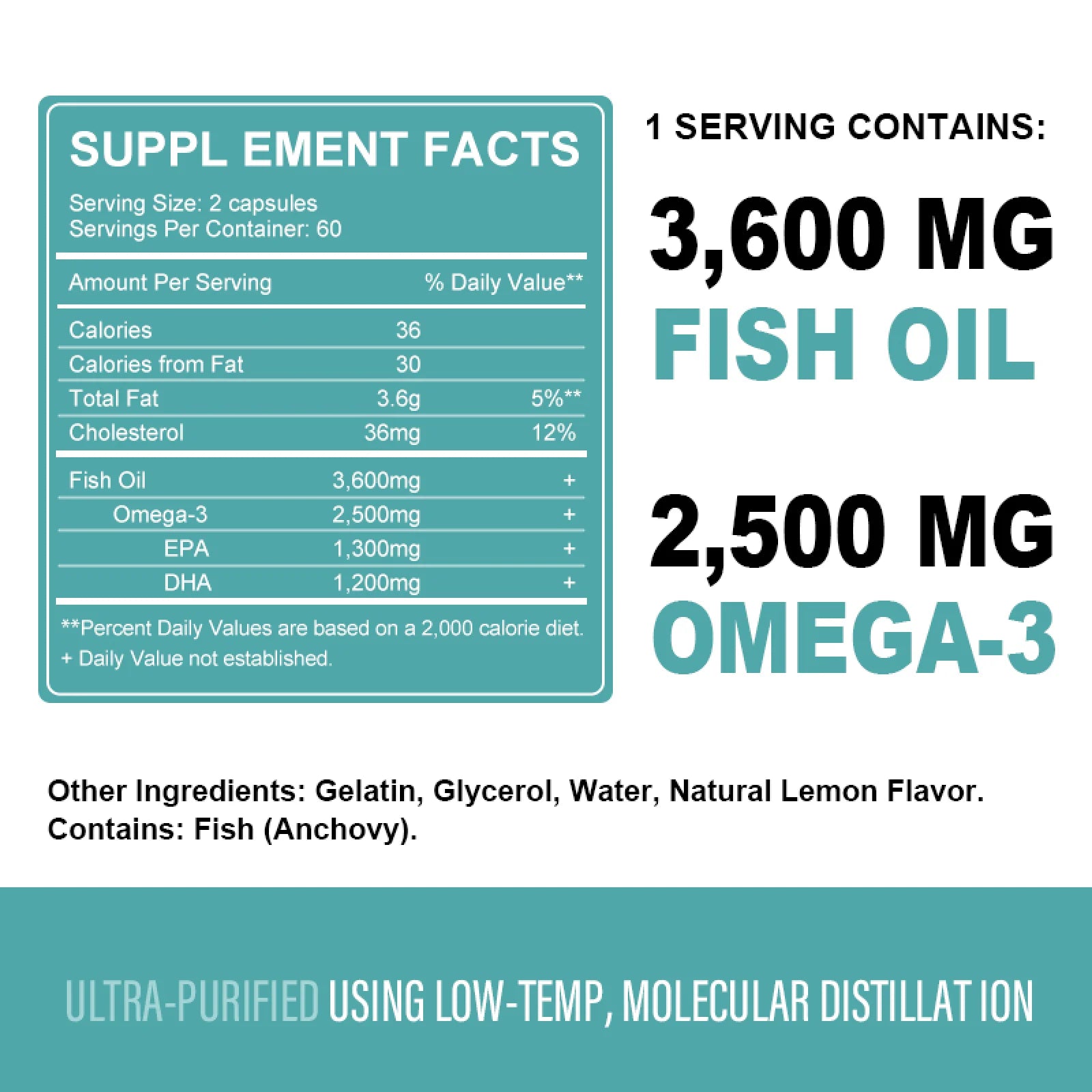 （2 Pack) Omega 3 Fish Oil Capsules 2500MG | Deep Sea Oil Rich EPA & DHA VE Vegetarian prove Supplement (Non-Gmo) | 240 Capsules
