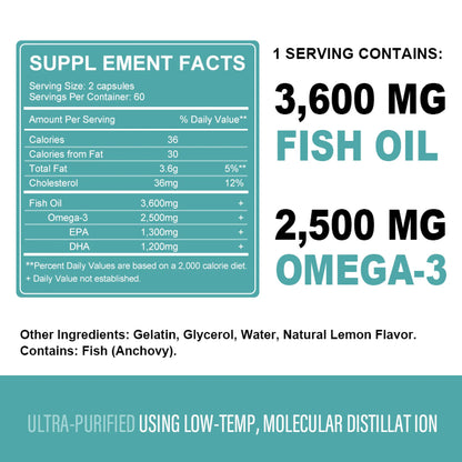 （2 Pack) Omega 3 Fish Oil Capsules 2500MG | Deep Sea Oil Rich EPA & DHA VE Vegetarian prove Supplement (Non-Gmo) | 240 Capsules