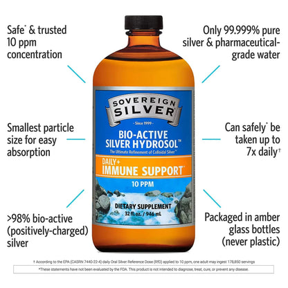 Bio-Active Silver Hydrosol for Immune Support - Colloidal Silver - 10 Ppm, 32Oz